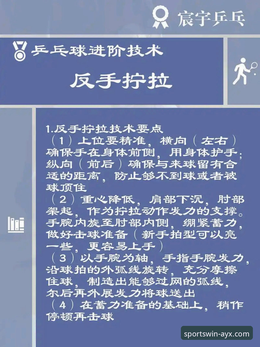 深度解析WTT青少年赛国乒黑马夺冠的技术操作教程