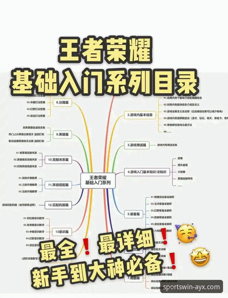 爱游戏平台新手入门教程：从注册到流畅观赛的完整指南
