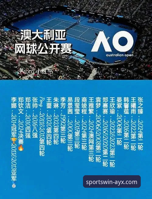 爱游戏体育APP官方下载使用技巧 如何通过爱游戏体育APP追踪因空域关闭而滞留在迪拜的网球巨星?