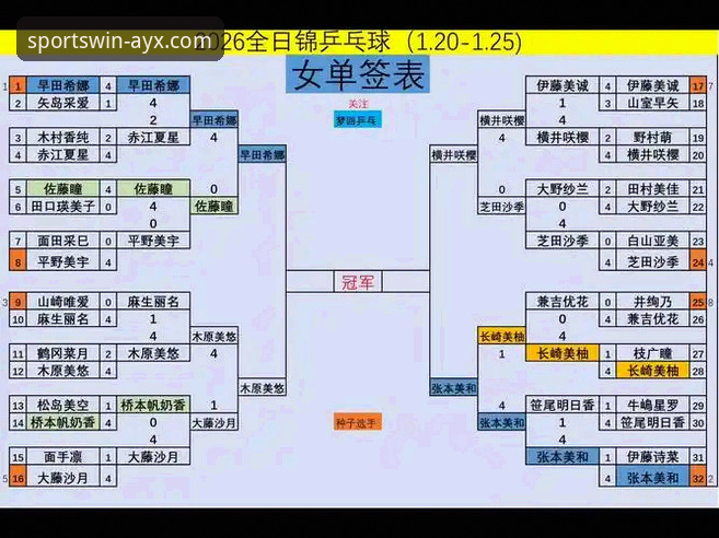 在爱游戏平台追踪亚锦赛：资深用户分享如何深度解读一场经典对决