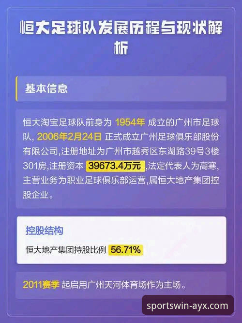 揭秘恒大王朝兴衰背后：从亚冠之巅到庭审现场的足球启示录