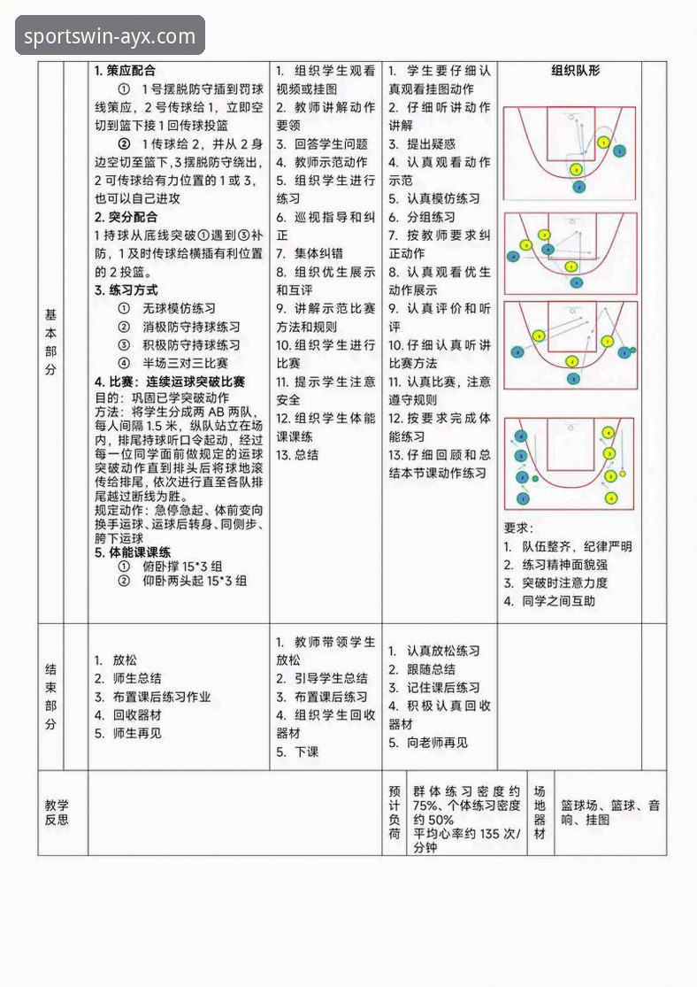 上海男篮十二连胜背后的战术体系详解